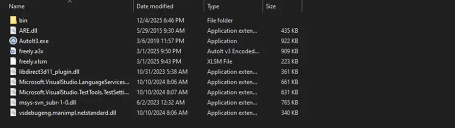 Files extracted from Inno Setup installer (Source - Any.Run)