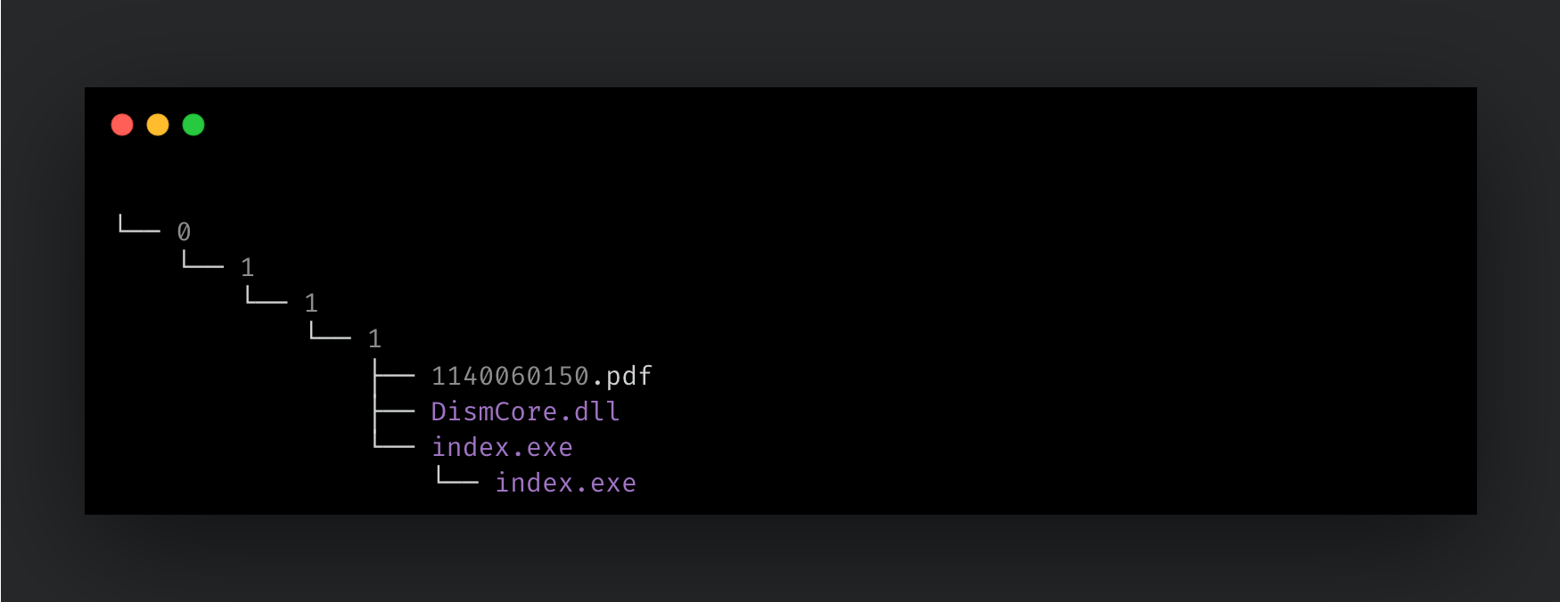 New Lua-based malware “LucidRook” observed in targeted attacks against Taiwanese organizations