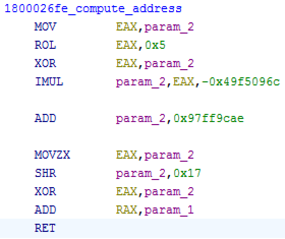 New Lua-based malware “LucidRook” observed in targeted attacks against Taiwanese organizations