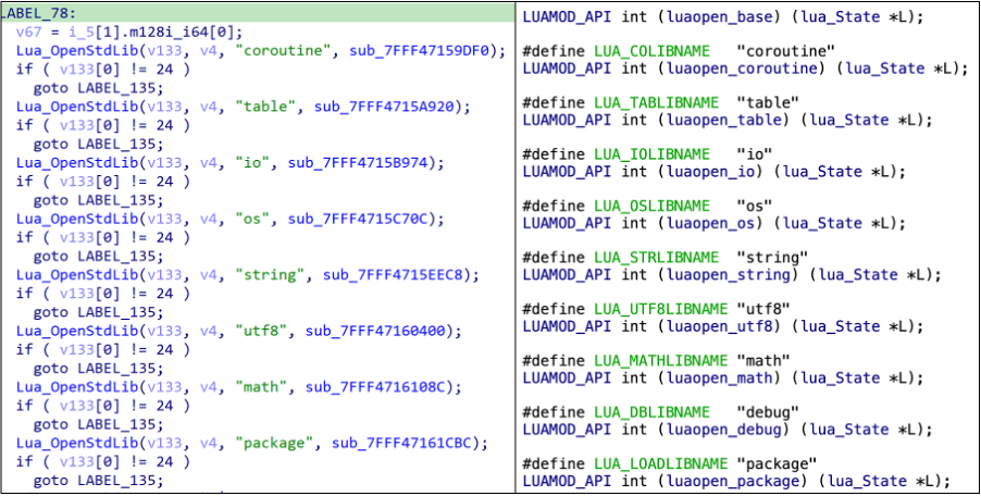New Lua-based malware “LucidRook” observed in targeted attacks against Taiwanese organizations