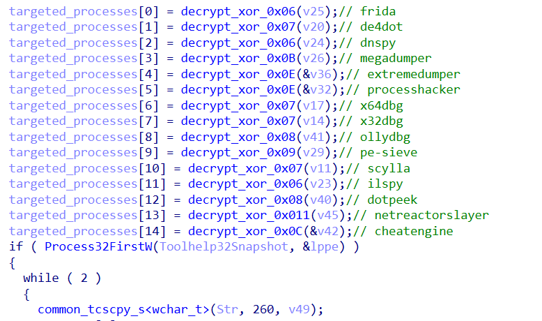 Targeted process names decrypted by TCLBANKER (Source: ELastic)
