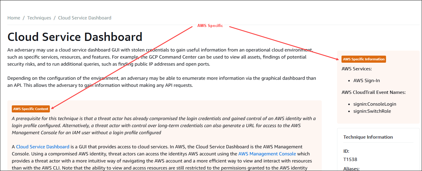 Figure 2: The Threat Technique Catalog for AWS, based on MITRE ATT&CK Cloud Matrix