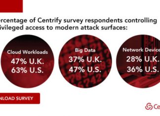 Time to Retire “The Year Of…” at RSA 2019