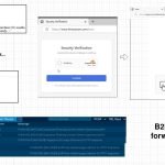 Threat Actors Leverage Real Enterprise Email Threads to Deliver Phishing Links