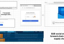 Threat Actors Leverage Real Enterprise Email Threads to Deliver Phishing Links