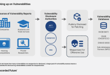 China’s Zero-Day Pipeline: From Discovery to Deployment