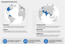 Fragmentation Defined 2025’s Threat Landscape. Here’s What It Means for 2026