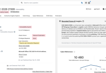 January 2026 CVE Landscape: 23 Critical Vulnerabilities Mark 5% Increase, APT28 Exploits Microsoft Office Zero-Day