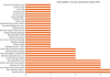 Patch Tuesday – February 2026