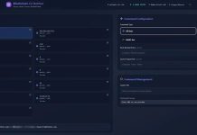 Researchers Uncover Aeternum C2 Infrastructure with Advanced Persistence and Network Evasion Features