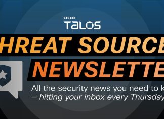 The threat hunter’s gambit