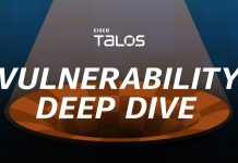 DICOM, Pydicom, GDCM, and Orthanc: A technical tour of what really happens in the heap