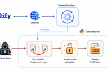 Dify: When Your AI Platform Becomes the Attack Surface