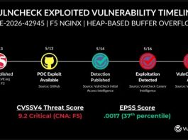 Hackers Actively Exploiting Critical NGINX RCE Vulnerability in the Wild