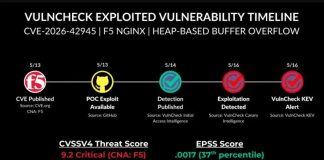 Hackers Actively Exploiting Critical NGINX RCE Vulnerability in the Wild