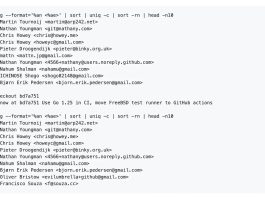 Popular Go Library fsnotify Raises Supply Chain Alarms After Maintainer Access Changes