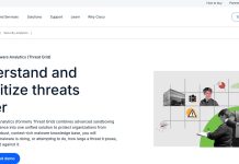 Top 10 Best Malware Sandbox Tools for Security Teams in 2026