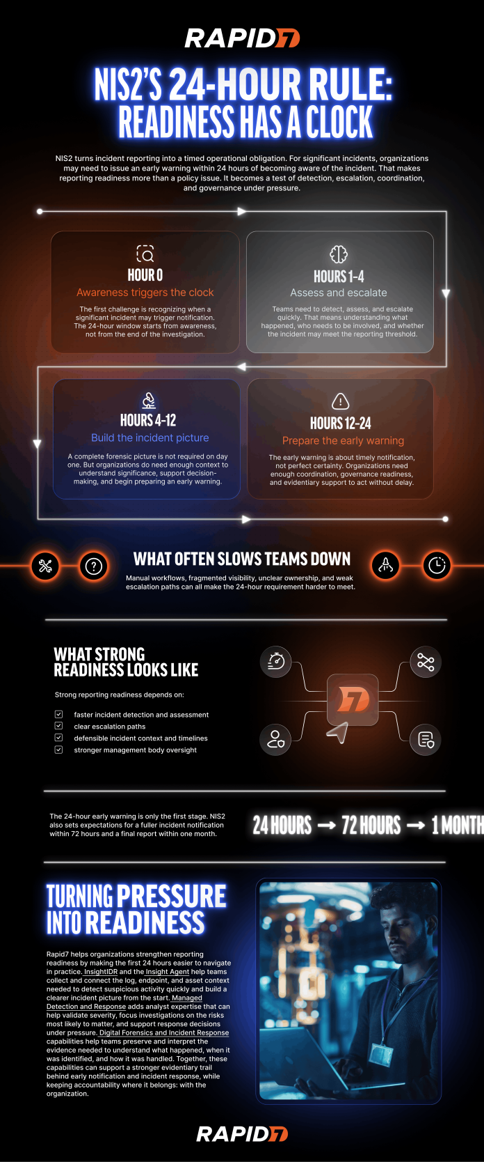 NIS2 is raising the bar. Here’s how to turn readiness into resilience.